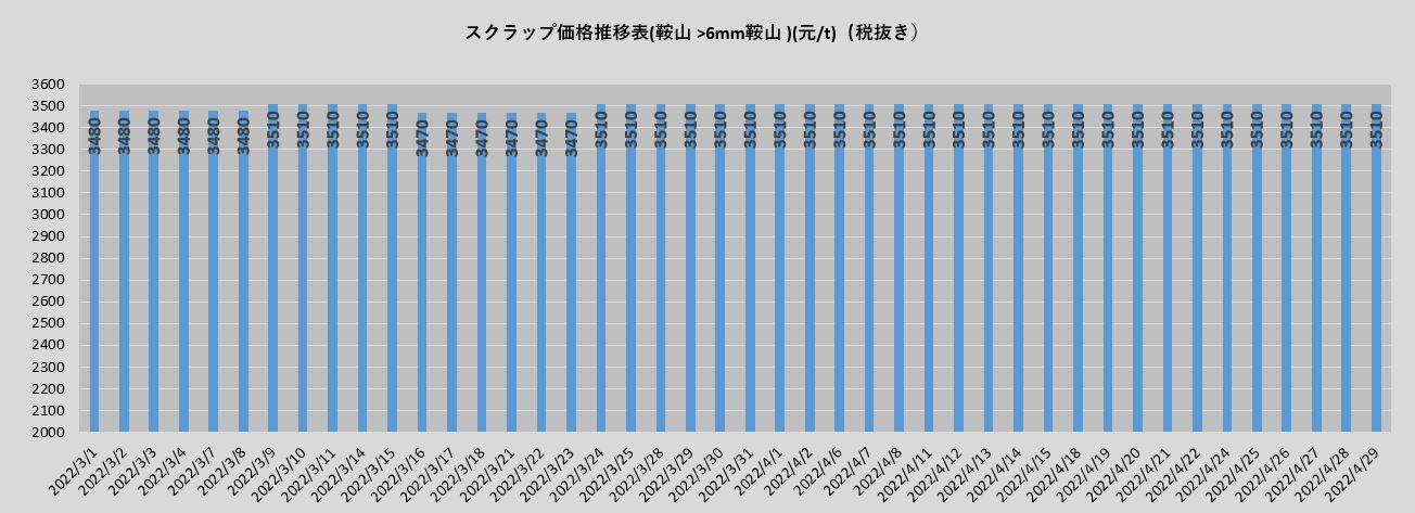 費.JPG